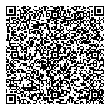 QR код "Ноу-Хау"