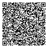 QR код "Новые округа"