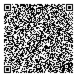 QR код "Мелочи любви"