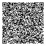 QR код "Ароматный мир"