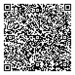 QR код "Терпсихора"