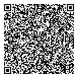 QR код "Сбербанк, ПАО"
