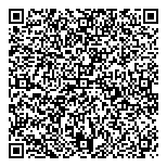 QR код "Mario Mikke"
