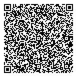 QR код "All a board"