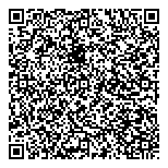 QR код "Mario Mikke"