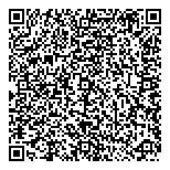 QR код "Mario Mikke"