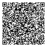 QR код "СушиСет"