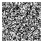 QR код "Макдоналдс"