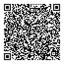QR код "Nikkin"