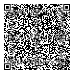 QR код "УКАЗФАРМ"