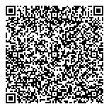 QR код "Аптечество"