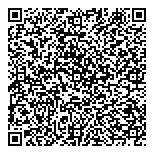 QR код "Мистер и Миссис"