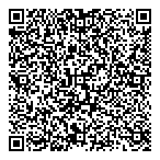 QR код "Институт биржевой торговли"