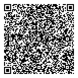 QR код "Двери Триумф"