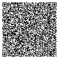 QR код "Институт инновационного развития и повышения квалификации в сфере здравоохранения, АНО"