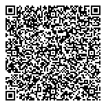 QR код "Макдоналдс"