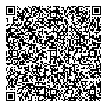 QR код "Сбербанк, ПАО"
