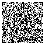 QR код "Секрет-сервис"