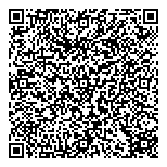 QR код "Виктория"