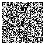 QR код "Open pasport"