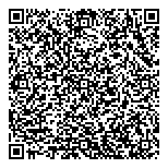 QR код "Добрая аптека"