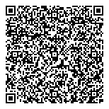 QR код "Панорама"