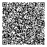 QR код "Секрет Мастеров"