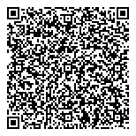 QR код "НЕ ПЕРЕПЛАТИ"