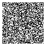 QR код "Perfect Profile"