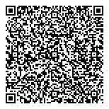 QR код "GLOBALMED"