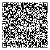 QR код "Лофт-Министерство"