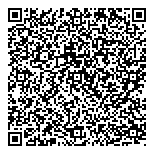 QR код "Ароматный мир"