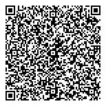 QR код "NAF-NAF House"