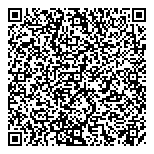 QR код "Пикассо"