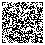 QR код "ГорЗдрав"