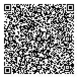 QR код "Все для дома"