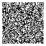 QR код "Макдоналдс"