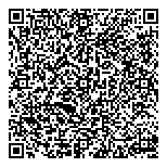 QR код "Красивые люди"