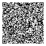 QR код "Все для дома"