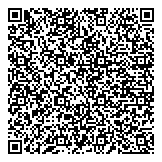 QR код "Секреты Виктории"