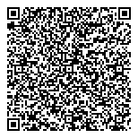 QR код "МодернЪ"