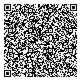 QR код "BizEstate"