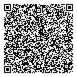 QR код "Супермаркет окон"