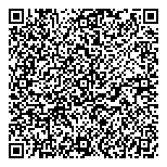 QR код "Райффайзенбанк"