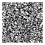 QR код "Та Самая"