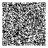 QR код "Я, он, она"