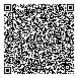 QR код "Партроники.ком"