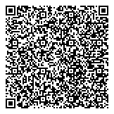 QR код "Денежная книга"