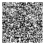 QR код "Баланс групп"