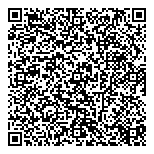 QR код "Сбербанк, ПАО"